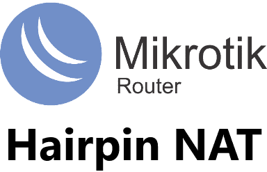 MikroTik Hairpin NAT, доступ с локальной сети по внешнему ip